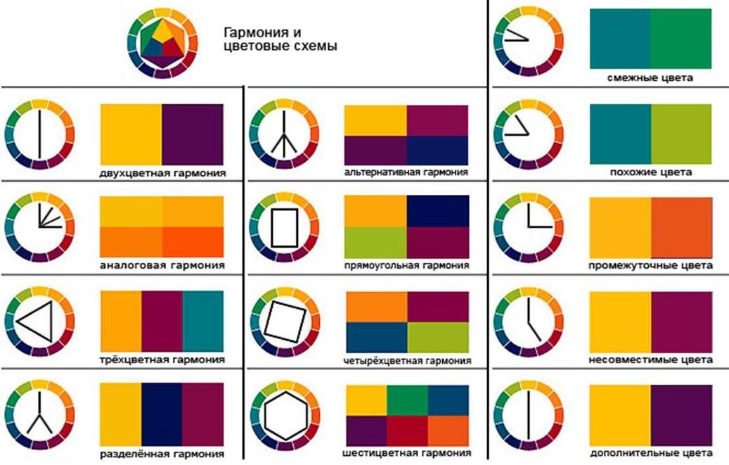 Цветовые схемы